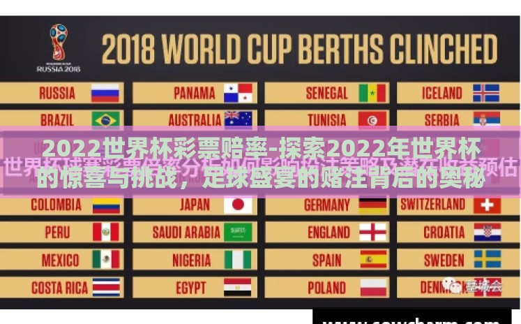2022世界杯彩票赔率-探索2022年世界杯的惊喜与挑战,足球盛宴的赌注背后的奥秘 2022世界杯彩票赔率-探索2022年世界杯的惊喜与挑战,足球盛宴的赌注背后的奥秘