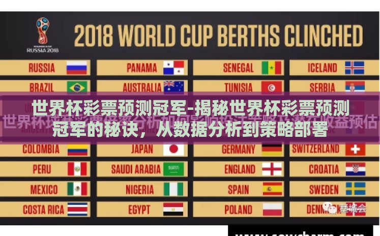 世界杯彩票预测冠军-揭秘世界杯彩票预测冠军的秘诀,从数据分析到策略部署 世界杯彩票预测冠军-揭秘世界杯彩票预测冠军的秘诀,从数据分析到策略部署
