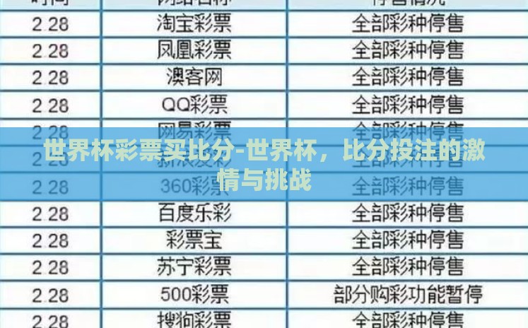 世界杯彩票买比分-世界杯,比分投注的激情与挑战 世界杯彩票买比分-世界杯,比分投注的激情与挑战