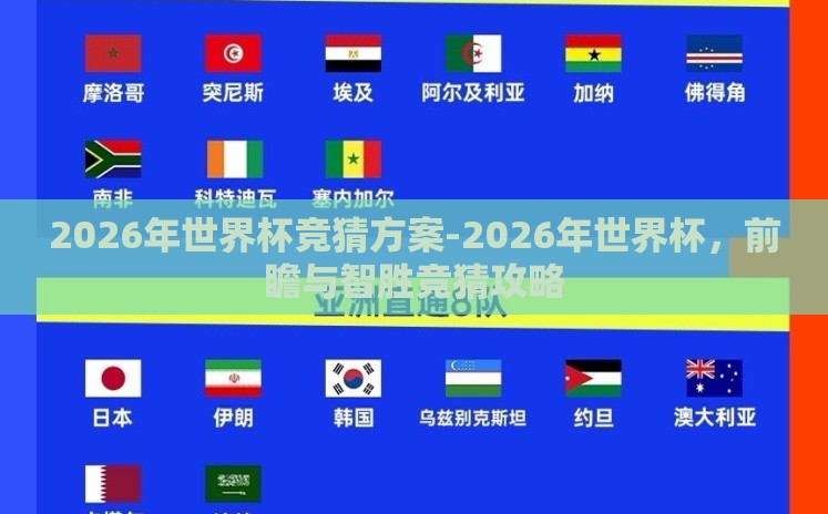 2026年世界杯竞猜方案-2026年世界杯，前瞻与智胜竞猜攻略