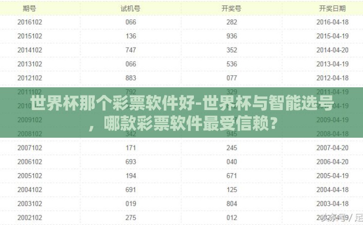世界杯那个彩票软件好-世界杯与智能选号,哪款彩票软件最受信赖? 世界杯那个彩票软件好-世界杯与智能选号,哪款彩票软件最受信赖?