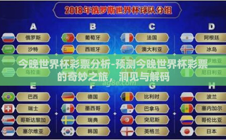 今晚世界杯彩票分析-预测今晚世界杯彩票的奇妙之旅，洞见与解码