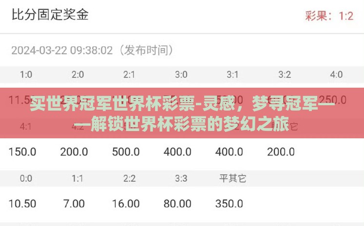 买世界冠军世界杯彩票-灵感,梦寻冠军——解锁世界杯彩票的梦幻之旅 买世界冠军世界杯彩票-灵感,梦寻冠军——解锁世界杯彩票的梦幻之旅