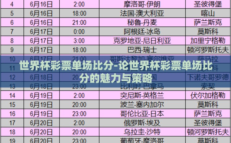 世界杯彩票单场比分-论世界杯彩票单场比分的魅力与策略