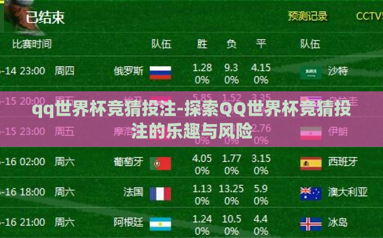 qq世界杯竞猜投注-探索QQ世界杯竞猜投注的乐趣与风险