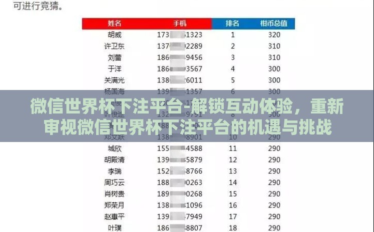 微信世界杯下注平台-解锁互动体验，重新审视微信世界杯下注平台的机遇与挑战