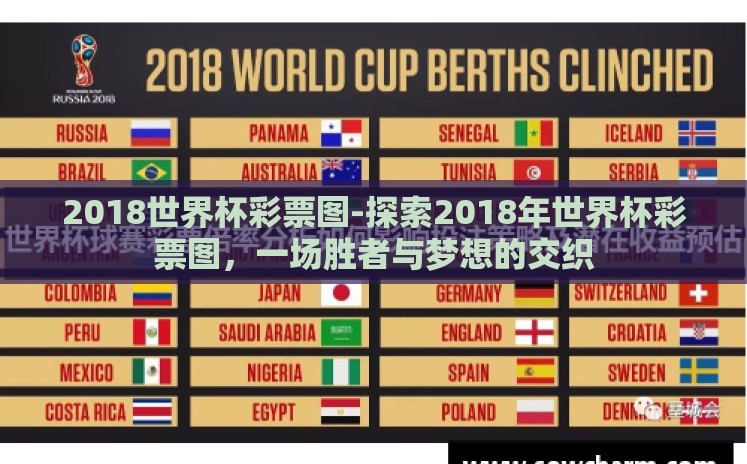 2018世界杯彩票图-探索2018年世界杯彩票图，一场胜者与梦想的交织