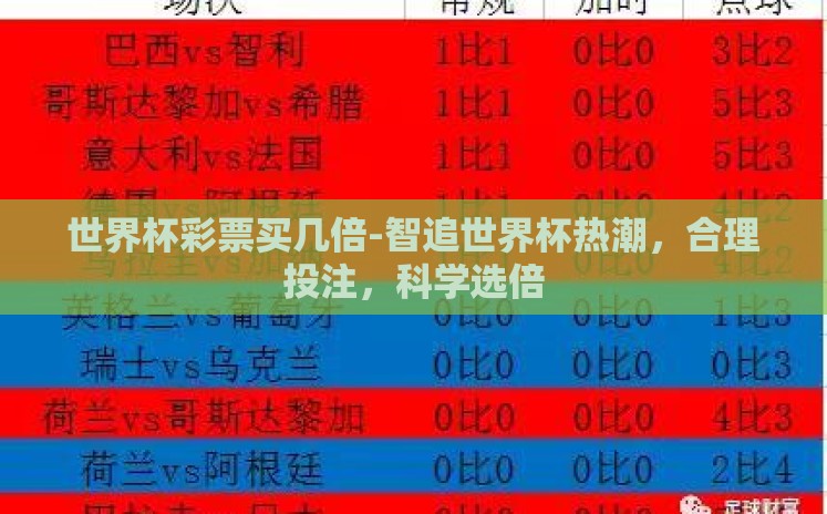 世界杯彩票买几倍-智追世界杯热潮，合理投注，科学选倍