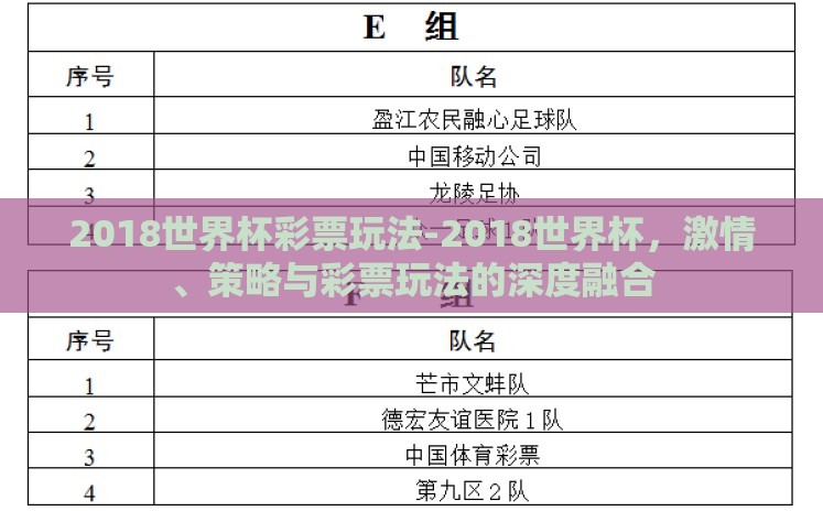 2018世界杯彩票玩法-2018世界杯，激情、策略与彩票玩法的深度融合