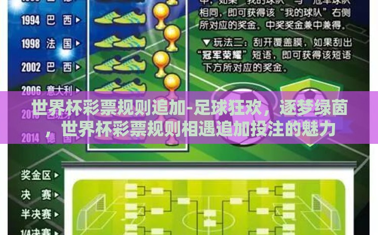 世界杯彩票规则追加-足球狂欢,逐梦绿茵,世界杯彩票规则相遇追加投注的魅力 世界杯彩票规则追加-足球狂欢,逐梦绿茵,世界杯彩票规则相遇追加投注的魅力