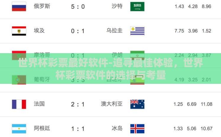 世界杯彩票最好软件-追寻最佳体验,世界杯彩票软件的选择与考量 世界杯彩票最好软件-追寻最佳体验,世界杯彩票软件的选择与考量